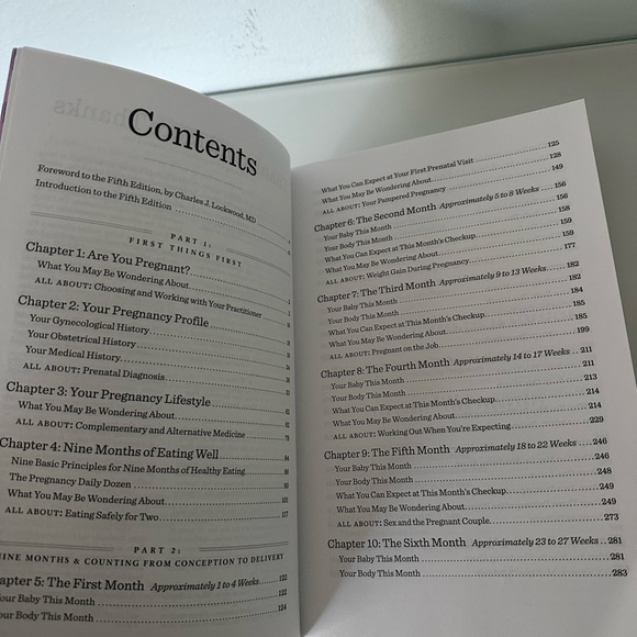 WHAT TO EXPECT WHEN YOU’RE EXPECTING 5TH EDITION - PREGNANCY BOOK - Picture 4 of 6